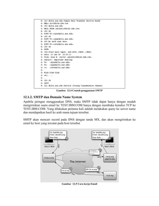 Gambar 12.4 Contoh penggunaan SMTP

12.1.2. SMTP dan Domain Name System
Apabila jaringan menggunakan DNS, maka SMTP tidak dapat hanya dengan mudah
mengirimkan suatu email ke TEST.IBM.COM hanya dengan membuka koneksi TCP ke
TEST.IBM.COM. Yang dilakukan pertama kali adalah melakukan query ke server name
dan mendapatkan hasil ke arah mana tujuan tersebut.

SMTP akan mencari record pada DNS dengan tanda MX, dan akan mengirimkan ke
email ke host yang tercatat pada host tersebut




                           Gambar 12.5 Cara kerja Email
 
