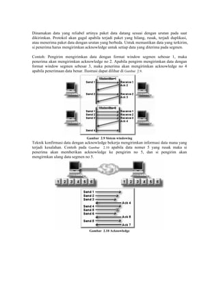 Dinamakan data yang reliabel artinya paket data datang sesuai dengan urutan pada saat
dikirimkan. Protokol akan gagal apabila terjadi paket yang hilang, rusak, terjadi duplikasi,
atau menerima paket data dengan urutan yang berbeda. Untuk memastikan data yang terkirim,
si penerima harus mengirimkan acknowledge untuk setiap data yang diterima pada segmen.

Contoh: Pengirim mengirimkan data dengan format window segmen sebesar 1, maka
penerima akan mengirimkan acknowledge no 2. Apabila pengirm mengirimkan data dengan
format window segmen sebesar 3, maka penerima akan mengirimkan acknowledge no 4
apabila penerimaan data benar. Ilustrasi dapat dilihar di Gambar 2.9.




                                Gambar 2.9 Sistem windowing
Teknik konfirmasi data dengan acknowledge bekerja mengirimkan informasi data mana yang
terjadi kesalahan. Contoh pada Gambar 2.10 apabila data nomer 5 yang rusak maka si
penerima akan memberikan acknowledge ke pengirim no 5, dan si pengirim akan
mengirmkan ulang data segmen no 5.




                                 Gambar 2.10 Acknowledge
 