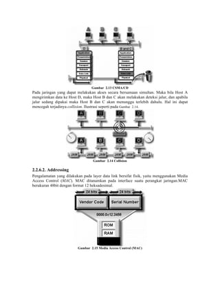 Gambar 2.13 CSMA/CD
Pada jaringan yang dapat melakukan akses secara bersamaan simultan. Maka bila Host A
mengirimkan data ke Host D, maka Host B dan C akan melakukan deteksi jalur, dan apabila
jalur sedang dipakai maka Host B dan C akan menunggu terlebih dahulu. Hal ini dapat
mencegah terjadinya collision. Ilustrasi seperti pada Gambar 2.14.




                                  Gambar 2.14 Collision

2.2.6.2. Addressing
Pengalamatan yang dilakukan pada layer data link bersifat fisik, yaitu menggunakan Media
Access Control (MAC). MAC ditanamkan pada interface suatu perangkat jaringan.MAC
berukuran 48bit dengan format 12 heksadesimal.




                         Gambar 2.15 Media Access Control (MAC)
 