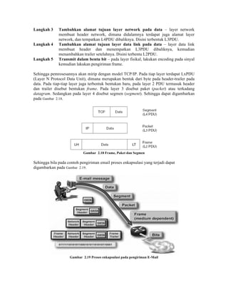 Langkah 3     Tambahkan alamat tujuan layer network pada data – layer network
              membuat header network, dimana didalamnya terdapat juga alamat layer
              network, dan tempatkan L4PDU dibaliknya. Disini terbentuk L3PDU.
Langkah 4     Tambahkan alamat tujuan layer data link pada data – layer data link
              membuat header dan menempatkan L3PDU dibaliknya, kemudian
              menambahkan trailer setelahnya. Disini terbentu L2PDU.
Langkah 5     Transmit dalam bentu bit – pada layer fisikal, lakukan encoding pada sinyal
              kemudian lakukan pengiriman frame.

Sehingga pemrosesannya akan mirip dengan model TCP/IP. Pada tiap layer terdapat LxPDU
(Layer N Protocol Data Unit), dimana merupakan bentuk dari byte pada header-trailer pada
data. Pada tiap-tiap layer juga terbentuk bentukan baru, pada layer 2 PDU termasuk header
dan trailer disebut bentukan frame. Pada layer 3 disebut paket (packet) atau terkadang
datagram. Sedangkan pada layer 4 disebut segmen (segment). Sehingga dapat digambarkan
pada Gambar 2.18.




                            Gambar 2.18 Frame, Paket dan Segmen

Sehingga bila pada contoh pengiriman email proses enkapsulasi yang terjadi dapat
digambarkan pada Gambar 2.19.




                    Gambar 2.19 Proses enkapsulasi pada pengiriman E-Mail
 