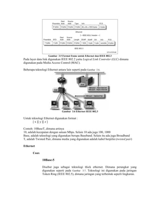Gambar 3.5 Format frame untuk Ethernet dan IEEE 802.3
Pada layer data link digunakan IEEE 802.2 yaitu Logical Link Controler (LLC) dimana
digunakan pada Media Access Control (MAC).

Beberapa teknologi Ethernet antara lain seperti pada Gambar 3.6.




                                Gambar 3.6 Ethernet IEEE 802.3

Untuk teknologi Ethernet digunakan format :
       [ x ][ y ][ z ]

Contoh: 10BaseT, dimana artinya
10, adalah kecepatan dengan satuan Mbps. Selain 10 ada juga 100, 1000
Base, adalah teknologi yang digunakan berupa Baseband. Selain itu ada juga Broadband
T, adalah Twisted Pair, dimana media yang digunakan adalah kabel berpilin (twisted pair)

Ethernet

       Coax

               10Base-5

               Disebut juga sebagai teknologi thick ethernet. Dimana perangkat yang
               digunakan seperti pada Gambar 3.7. Teknologi ini digunakan pada jaringan
               Token Ring (IEEE 802.5), dimana jaringan yang terbentuk seperti lingkaran.
 