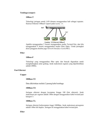 Tembaga (cooper)

                10Base-T

                Teknologi jaringan untuk LAN dimana menggunakan hub sebagai repeater.
                Ilustrasi Ethernet 10BaseT seperti pada Gambar 3.9.




                                       Gambar 3.9 Ethernet 10BaseT
                Apabila menggunakan T berarti menggunakan media Twisted Pair, dan bila
                menggunakan F berarti menggunakan media Fiber Optic. Untuk perangkat
                disisi pengguna disebut juga Network Interface Card (NIC).

      Fiber

                10Base-F

                Teknologi yang menggunakan fiber optic dan banyak digunakan untuk
                menghubungkan antar gedung. Jarak maksimum segmen yang diperbolehkan
                adalah 2000m.

Fast Ethernet

      Copper

                100Base-T2

                Data dikirimkan melalui 2 pasang kabel tembaga

                100Base-T4

                Jaringan ethernet dengan kecepatan hingga 100 (fast ethernet). Jarak
                maksimum per segmen adalah 100m dengan menggunakan kabel twisted pair
                kategori 3.

                100Base-Tx

                Jaringan ehternet berkecepatan tinggi 100Mbps. Jarak maksimum persegmen
                adalah 100m full duplex. Jaringan ini menggunakan kabel twisted pair.

      Fiber
 