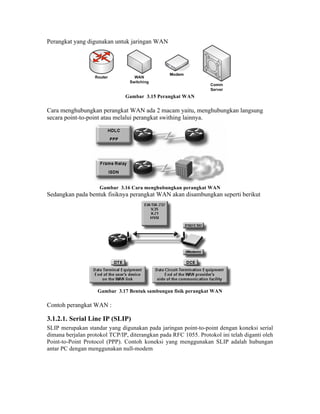 Perangkat yang digunakan untuk jaringan WAN




                               Gambar 3.15 Perangkat WAN

Cara menghubungkan perangkat WAN ada 2 macam yaitu, menghubungkan langsung
secara point-to-point atau melalui perangkat swithing lainnya.




                     Gambar 3.16 Cara menghubungkan perangkat WAN
Sedangkan pada bentuk fisiknya perangkat WAN akan disambungkan seperti berikut




                    Gambar 3.17 Bentuk sambungan fisik perangkat WAN

Contoh perangkat WAN :

3.1.2.1. Serial Line IP (SLIP)
SLIP merupakan standar yang digunakan pada jaringan point-to-point dengan koneksi serial
dimana berjalan protokol TCP/IP, diterangkan pada RFC 1055. Protokol ini telah diganti oleh
Point-to-Point Protocol (PPP). Contoh koneksi yang menggunakan SLIP adalah hubungan
antar PC dengan menggunakan null-modem
 