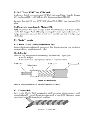 3.1.2.6. PPP over SONET dan SDH Circuit
Synchronous Optical Network disingkat SONET, Synchronous Digital Hierarchy disingkat
SDH link, koneksi PPP over SONET atau SDH didokumentasikan di RFC1619.

Kecepatan dasar dari PPP over SONET/SDH adalah STS-3c/STM-1 pada kecepatan 155.52
Mbps.

3.1.2.7. Asynchronous Transfer Mode (ATM)
ATM mengirimkan data secara potongan diskrit. Memiliki koneksi multi logical melalui
koneksi fisik tunggal. Paket ATM yang terkirim pada koneksi logic disebut cell. ATM
mampu meminimalis error dan flow control. ATM memiliki data rate 25.6Mbps sampe
622.08Mbps.

3.2. Media Transmisi
3.2.1. Media Terarah (Guided Transmission Data)
Suatu media yang digunakan untuk mengirimkan data, dimana arah ujung yang satu dengan
ujung yang lainnya sudah jelas, contoh : kabel.

3.2.1.1. Coaxial
Kabel data yang menggunakan material tembaga dimana terdapat 2 bagian yaitu :
   - Kabel inti ditengah
   - Kabel serabut disisi samping dengan dipisahkan oleh suatu isolator




                                Gambar 3.21 Kabel Coaxial

Kabel ini menggunakan konektor Bayonet Nut Connector (BNC)


3.2.1.2. Twisted Pair
Kabel berpilin (Twisted Pair), menggunakan kabel berpasangan dimana tujuannya untuk
menghilangkan efek crosstalk. Banyak digunakan untuk jaringan LAN, dikarenakan mampu
mengirimkan bandwidth dengan jumlah yang besar.




                                 Gambar 3.22 Twisted Pair
 