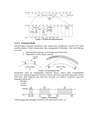 Gambar 3.30 Spektrum Elektromagnetik

3.2.2.1. Transmisi Radio
Perkembangan teknologi komunikasi radio sangat pesat, penggunaan wireless-LAN sudah
semakin populer. Untuk mengirimkan data menggunakan komunikasi radio ada beberapa
cara yaitu :
             a. Memancarkan langsung, sesuai dengan permukaan bumi
             b. Dipantulkan melalui lapisan atmosfir




                               Gambar 3.31 Komunikasi radio
Komunikasi radio ini menggunakan frekuensi khusus supaya tidak mengakibatkan
interference dengan penggunaan frekuensi lainnya, frekuensi yang boleh digunakan disebut
ISM band. ISM singkatan dari Industrial, Scientific and Medical. Frekuensi yang bisa
digunakan antara lain :
    - 900 MHz
    - 2.4 GHz
    - 5.8 GHz




                                  Gambar 3.32 ISM Band
Contoh penggunaan perangkat Wireless-LAN seperti pada Gambar 3.33.
 
