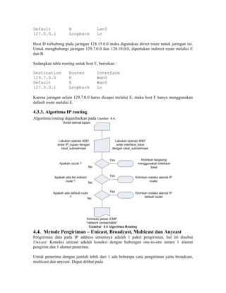 Default              B               Lan0
127.0.0.1            Loopback        Lo

Host D terhubung pada jaringan 128.15.0.0 maka digunakan direct route untuk jaringan ini.
Untuk menghubungi jaringan 129.7.0.0 dan 128.10.0.0, diperlukan indirect route melalui E
dan B.

Sedangkan table routing untuk host F, berisikan :

Destination          Router          Interface
129.7.0.0            F               Wan0
Default              E               Wan0
127.0.0.1            Loopback        Lo

Karena jaringan selain 129.7.0.0 harus dicapai melalui E, maka host F hanya menggunakan
default route melalui E.

4.3.3. Algoritma IP routing
Algoritma routing digambarkan pada Gambar 4.4.




                                Gambar 4.4 Algoritma Routing
4.4. Metode Pengiriman – Unicast, Broadcast, Multicast dan Anycast
Pengiriman data pada IP address umumnya adalah 1 paket pengiriman, hal ini disebut
Unicast. Koneksi unicast adalah koneksi dengan hubungan one-to-one antara 1 alamat
pengirim dan 1 alamat penerima.

Untuk penerima dengan jumlah lebih dari 1 ada beberapa cara pengiriman yaitu broadcast,
multicast dan anycast. Dapat dilihat pada
 