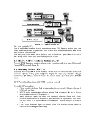 Gambar 5.2 Cara kerja protokol ARP
Cara kerja protokol ARP :
Host Y melakukan broadcast dengan mengirimkan pesan ARP Request, apabila host yang
dituju berada dalam satu jaringan maka host tersebut akan mengirimkan pesat ARP Reply
yang berisikan informasi MAC.
Bila host yang dituju berada dalam jaringan yang berbeda maka yang akan mengirimkan
ARP Reply adalah Router yang memisahkan jaringan tersebut.

5.4. Reverse Address Resolution Protocol (RARP)
Protokol RARP digunakan untuk merubah protokol pengalatan pada layer yang lebih rendah
(Alamat MAC) menjadi alamat IP.

5.5. Bootstrap Protocol (BOOTP)
Bootstrap Protocol (BOOTP) dapat membuat sebuah client / workstation untuk melakukan
initialisasi (proses booting pada komputer) dengan IP Stack yang minimal sehingga
mendapatkan IP Address, alamat Gateway, dan alamat Name server dari sebuah BOOTP
server.

BOOTP spesifikasi bisa dilihat di RFC 951 – bootstrap protocol.

Proses BOOTP antara lain :
   1. Client mendeteksi alamat fisik jaringan pada sistemnya sendiri, biasanya berada di
       ROM pada interface.
   2. BOOTP celint mengirimkan informasi alamat fisik jaringannya ke server dengan
       menggunakan protokol UDP pada port 67.
   3. Server menerima pesan dari client dan mencatat informasi alamat fisik client,
       kemudian membandingkan dengan data yang ada diserver. Apabila data yang dicari
       ada maka server akan memberikan IP address kepada client melalui port 68 protokol
       UDP.
   4. Ketika client menerima reply dari server, client akan mencatat record alamat IP
       kemudian melakukan proses bootstrap.
 
