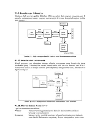 9.1.9. Domain name full resolver
Dikatakan full resolver apabila dilakukan DNS resolution dari program pengguna, dan di
query ke suatu nameserver dari program resolver untuk di proses. Sistem full resolver terlihat
pada Gambar 9.2.




            Gambar 9.2 DNS – menggunakan full resolver untuk domain name resolution

9.1.10. Domain name stub resolver
Sebuah program yang dilengkapi dengan subrutin pemrosesan nama domain dan dapat
melakukan query ke nameserver disebut domain name stub resolver. Dimana pada UNIX,
stub resolver dilakukan dengan subrutin gethostbyname() dan gethostbyaddr(). Stub resolver
dapat dilihat pada




            Gambar 9.3 DNS – menggunakan stub resolver untuk domain name resolution

9.1.11. Operasi Domain Name Server
Tipe dari nameserver antara lain :
Primary          Nameserver menggunakan zones dari disk dan memiliki autorisasi
                 terhadap keseluruhan zone
Secondary        Nameserver ini memiliki autorisasi terhadap keseluruhan zone tapi data
                 zone diambil dari nameserver primary dengan menggunakan proses zones
 