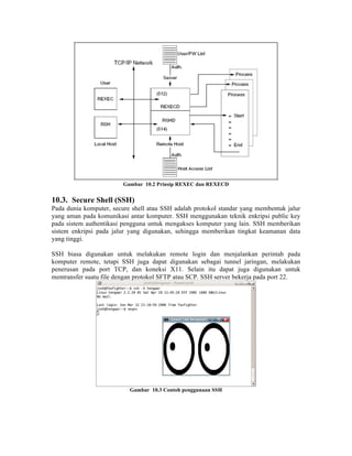 Gambar 10.2 Prinsip REXEC dan REXECD


10.3. Secure Shell (SSH)
Pada dunia komputer, secure shell atau SSH adalah protokol standar yang membentuk jalur
yang aman pada komunikasi antar komputer. SSH menggunakan teknik enkripsi public key
pada sistem authentikasi pengguna untuk mengakses komputer yang lain. SSH memberikan
sistem enkripsi pada jalur yang digunakan, sehingga memberikan tingkat keamanan data
yang tinggi.

SSH biasa digunakan untuk melakukan remote login dan menjalankan perintah pada
komputer remote, tetapi SSH juga dapat digunakan sebagai tunnel jaringan, melakukan
penerusan pada port TCP, dan koneksi X11. Selain itu dapat juga digunakan untuk
mentransfer suatu file dengan protokol SFTP atau SCP. SSH server bekerja pada port 22.




                           Gambar 10.3 Contoh penggunaan SSH
 