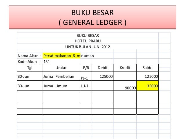 √ Contoh transaksi jurnal umum hotel