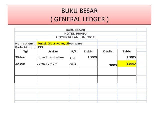 Buku Jurnal Dedicated To Students