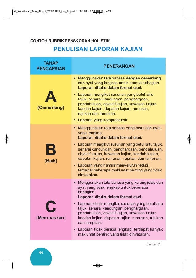 Buku kbat 2014