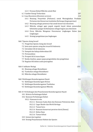 Daftar Isi | Kekinian Keanekaragaman Hayati Indonesia| iii
6.2.3	 Peranan	Kehati	Mikroba	untuk	Obat	 	
6.	3		Sumber	Energi...