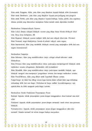 29
Iklan untuk Pengguna Akhir, yaitu iklan yang ditujukan kepada khalyak akhir (konsumen)
Iklan untuk Distributor, yaitu iklan yang ditujukan kepada para pedagang atau pengecer
Iklan untuk Pabrik, yaitu iklan yang ditujukan kepada lembaga, badan, pabrik, atau organisasi
dimana produk yang ditawarkan merupakan bahan mentah untuk diproduksi kembali
Berdasarkan Cakupan/wilayah Sasaran
Iklan Lokal, dimana cakupan khalayak sasaran yang dituju hanya berada diwilayah lokal
(mis. Desa, kota, kabupaten, dll)
Iklan Regional, khalayak sasaran meliputi lebih dari satu wilayah lokal (mis. Provinsi)
Iklan Nasional, target khalayaknya berada di seluruh wilayah suatu negara.
Iklan Internasional, iklan yang membidik khalayak sasaran yang menjangkau lebih dari satu
negara (transnasional)
Berdasarkan Fungsinya
Iklan Informasi, iklan yang menitikberatkan isinya sebagai sebuah informasi untuk
khalayaknya
Iklan Persuasi, iklan yang menitikberatkan isinya pada upaya memperngaruhi khalayak untuk
melakukan sesuatu sebagaimana dikehendaki oleh komunikator
Iklan Mendidik, iklan yang menitikberatkan isinya pada tujuan mendidik khalyak, agar
khalayak mengerti atau mempunyai pengetahuan tertentu dan mampu melakukan sesuatu.
Iklan Parodi/hiburan, iklan yang dibuat untuk keperluah hiburan semata.
Fungsi-fungsi ini tidak bisa dibagi secara tegas karena dalam sebuah iklan juga terkadang
terkandung lebih dari satu fungsi. Perbedaan ini hanya melihat kecenderungannya saja
apakah iklan itu lebih mengarah pada fungsi tertentu.
Berdasarkan Teknik Pendekatan Penyampaian Pesan
Rational Appeals, teknik penyampaian pesan dengan menggunakan dasar rasional atau akal
sehat
Emotional Appeals, teknik penyampaian pesan dengan memasuki ranah emosi atau perasaan
khalayak.
Normative/etics Appeals, teknik penyampaian pesan dengan menggunakan nilai-nilai
normatif. Standar normatif ini terkait dengan budaya masyarakat.
 