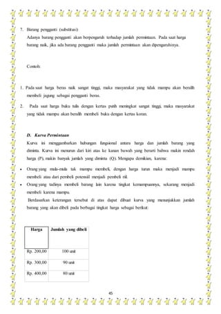 45
7. Barang pengganti (substitusi)
Adanya barang pengganti akan berpengaruh terhadap jumlah permintaan. Pada saat harga
barang naik, jika ada barang pengganti maka jumlah permintaan akan dipengaruhinya.
Contoh:
1. Pada saat harga beras naik sangat tinggi, maka masyarakat yang tidak mampu akan beralih
membeli jagung sebagai pengganti beras.
2. Pada saat harga buku tulis dengan kertas putih meningkat sangat tinggi, maka masyarakat
yang tidak mampu akan beralih membeli buku dengan kertas koran.
D. Kurva Permintaan
Kurva ini menggambarkan hubungan fungsional antara harga dan jumlah barang yang
diminta. Kurva ini menurun dari kiri atas ke kanan bawah yang berarti bahwa makin rendah
harga (P), makin banyak jumlah yang diminta (Q). Mengapa demikian, karena:
 Orang yang mula-mula tak mampu membeli, dengan harga turun maka menjadi mampu
membeli atau dari pembeli potensiil menjadi pembeli riil.
 Orang yang tadinya membeli barang lain karena tingkat kemampuannya, sekarang menjadi
membeli karena mampu.
Berdasarkan keterangan tersebut di atas dapat dibuat kurva yang menunjukkan jumlah
barang yang akan dibeli pada berbagai tingkat harga sebagai berikut:
Harga Jumlah yang dibeli
Rp. 200,00 100 unit
Rp. 300,00 90 unit
Rp. 400,00 80 unit
 