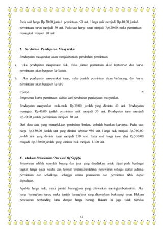 47
Pada saat harga Rp.30,00 jumlah permintaan 50 unit. Harga naik menjadi Rp.40,00 jumlah
permintaan turun menjadi 30 unit. Pada saat harga turun menjadi Rp.20,00, maka permintaan
meningkat menjadi 70 unit.
2. Perubahan Pendapatan Masyarakat
Pendapatan masyarakat akan mengakibatkan perubahan permintaan.
a. Jika pendapatan masyarakat naik, maka jumlah permintaan akan bertambah dan kurva
permintaan akan bergeser ke kanan.
b. Jika pendapatan masyarakat turun, maka jumlah permintaan akan berkurang, dan kurva
permintaan akan bergeser ke kiri.
Contoh 2:
Pergeseran kurva permintaan akibat dari perubahan pendapatan masyarakat.
Pendapatan masyarakat mula-mula Rp.30,00 jumlah yang diminta 40 unit. Pendapatan
meningkat Rp.40,00 jumlah permintaan naik menjadi 50 unit. Pendapatan turun menjadi
Rp.20,00 jumlah permintaan menjadi 30 unit.
Dari data-data yang menunjukkan perubahan berikut, cobalah buatkan kurvanya. Pada saat
harga Rp.550,00 jumlah unit yang diminta sebesar 950 unit. Harga naik menjadi Rp.700,00
jumlah unit yang diminta turun menjadi 750 unit. Pada saat harga turun dari Rp.550,00
menjadi Rp.350,00 jumlah yang diminta naik menjadi 1.300 unit.
F. Hukum Penawaran (The Law Of Supply)
Penawaran adalah sejumlah barang dan jasa yang disediakan untuk dijual pada berbagai
tingkat harga pada waktu dan tempat tertentu.Jumlahnya penawaran sebagai akibat adanya
permintaan dan sebaliknya, sehingga antara penawaran dan permintaan tidak dapat
dipisahkan.
Apabila harga naik, maka jumlah barang/jasa yang ditawarkan meningkat/bertambah. Jika
harga barang/jasa turun, maka jumlah barang/jasa yang ditawarkan berkurang/ turun. Hukum
penawaran berbanding lurus dengan harga barang. Hukum ini juga tidak berlaku
 