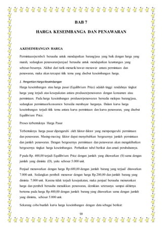 59
BAB 7
HARGA KESEIMBANGA DAN PENAWARAN
A.KESEIMBANGAN HARGA
Permintaan/pembeli berusaha untuk mendapatkan barang/jasa yang baik dengan harga yang
murah, sedangkan penawaran/penjual berusaha untuk mendapatkan keuntungan yang
sebesar-besarnya. Akibat dari tarik-menarik/tawar-menawar antara permintaan dan
penawaran, maka akan tercapai titik temu yang disebut keseimbangan harga.
1. Pengertian Harga Keseimbangan
Harga keseimbangan atau harga pasar (Equilibrium Price) adalah tinggi rendahnya tingkat
harga yang terjadi atas kesepakatan antara produsen/penawaran dengan konsumen atau
permintaan. Pada harga keseimbangan produsen/penawaran bersedia melepas barang/jasa,
sedangkan permintaan/konsumen bersedia membayar harganya. Dalam kurva harga
keseimbangan terjadi titik temu antara kurva permintaan dan kurva penawaran, yang disebut
Equilibrium Price.
Proses terbentuknya Harga Pasar
Terbentuknya harga pasar dipengaruhi oleh faktor-faktor yang mempengaruhi permintaan
dan penawaran. Masing-masing faktor dapat menyebabkan bergesernya jumlah permintaan
dan jumlah penawaran. Dengan bergesernya permintaan dan penawaran akan mengakibatkan
bergesernya tingkat harga keseimbangan. Perhatikan tabel berikut dan amati perubahannya.
P pada Rp. 400,00 terjadi Equilibrium Price dengan jumlah yang ditawarkan (S) sama dengan
jumlah yang diminta (D), yaitu sebesar 5.000 unit.
Penjual menawarkan dengan harga Rp.600,00 dengan jumlah barang yang terjual/ ditawarkan
7.000 unit. Sedangkan pembeli menawar dengan harga Rp.200,00 dan jumlah barang yang
diminta 7.000 unit. Karena tidak terjadi kesepakatan, maka penjual berusaha menurunkan
harga dan pembeli berusaha menaikkan penawaran, demikian seterusnya sampai akhirnya
bertemu pada harga Rp.400,00 dengan jumlah barang yang ditawarkan sama dengan jumlah
yang diminta, sebesar 5.000 unit.
Sekarang coba buatlah kurva harga keseimbangan dengan data sebagai berikut:
 