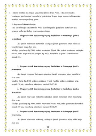61
c. Terdapat pembeli dan penjual yang impas (Break Even Point). Tidak memperoleh
keuntungan dan kerugian karena harga pokok sama dengan harga pasar serta kemampuan
membeli sama dengan harga pasar.
3. Pergeseran Titik Keseimbangan
Titik keseimbangan (Equilibrium Price) akan mengalami pergeseran akibat dari naik
turunnya akibat perubahan penawaran/permintaan.
1. Pergeseran titik keseimbangan yang disebabkan bertambahnya jumlah
permintaan.
Jika jumlah permintaan bertambah sedangkan jumlah penawaran tetap, maka ada
kecenderungan harga akan naik.
Misalnya pada harga Rp.20,00 jumlah permintaan 30 unit. Jika jumlah permintaan meningkat
40 unit, maka harga akan naik menjadi Rp.30,00. Perhatikan di grafik: E akan berubah
menjadi E1.
2. Pergeseran titik keseimbangan yang disebabkan berkurangnya jumlah
permintaan.
Jika jumlah permintan berkurang sedangkan jumlah penawaran tetap, maka harga
akan turun.
Misalnya harga Rp.25,00 jumlah permintaan 45 unit. Apabila jumlah permintaan turun
menjadi 30 unit, maka harga akan turun menjadi Rp.15,00.
3. Pergeseran titik keseimbangan yang disebabkan bertambahnya jumlah
penawaran.
Jika jumlah penawaran bertambah sedangkan jumlah permintaan tetap, maka harga
akan turun.
Misalnya pada harga Rp.40,00 jumlah penawaran 40 unit. Jika jumlah penawaran bertambah
menjadi 50 unit, maka harga akan turun menjadi Rp.30,00.
4. Pergeseran titik keseimbangan yang disebabkan berkurangnya jumlah
penawaran.
Jika jumlah penawaran berkurang, sedangkan jumlah permintaan tetap, maka harga
akan naik.
 