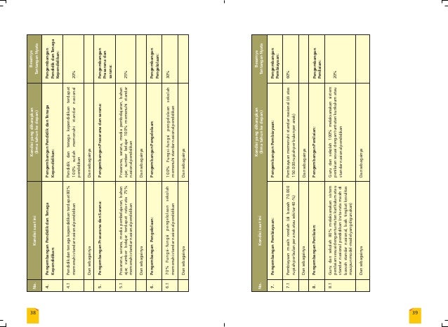 Buku kerja kepala sekolah (kecil)