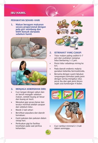 4
3.	 MENJAGA KEBERSIHAN DIRI:
•	 Cuci tangan dengan sabun dan
air bersih mengalir sebelum
makan, setelah buang air besar
dan buang air kecil.
•	 Menyikat gigi secara benar dan
teratur minimal setelah sarapan
dan sebelum tidur.
•	 Mandi 2 kali sehari
•	 Bersihkan payudara dan daerah
kemaluan.
•	 Ganti pakaian dan pakaian dalam
setiap hari.
•	 Periksakan gigi ke fasilitas
kesehatan pada saat periksa
kehamilan.
IBU HAMIL
PERAWATAN SEHARI-HARI
1.	 Makan beragam makanan
secara proporsional dengan
pola gizi seimbang dan
lebih banyak daripada
sebelum hamil.
2.	 ISTIRAHAT YANG CUKUP:
•	 Tidur malam paling sedikit 6-7
jam dan usahakan siangnya
tidur/berbaring 1-2 jam.
•	 Posisi tidur sebaiknya miring ke
kiri.
•	 Pada daerah endemis malaria
gunakan kelambu berinsektisida.
•	 Bersama dengan suami lakukan
rangsangan/stimulasi pada janin
dengan sering mengelus-elus
perut ibu dan ajak janin bicara
sejak usia kandungan 4 bulan.
•	 Cuci rambut minimal 2-3 kali
dalam seminggu.
 