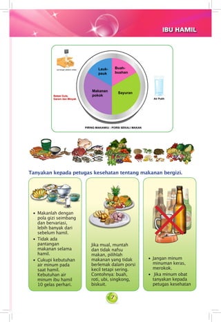7
Tanyakan kepada petugas kesehatan tentang makanan bergizi.
•	 Makanlah dengan
pola gizi seimbang
dan bervariasi,
lebih banyak dari
sebelum hamil.
•	 Tidak ada
pantangan
makanan selama
hamil.
•	 Cukupi kebutuhan
air minum pada
saat hamil.
Kebutuhan air
minum ibu hamil
10 gelas perhari.
	 Jika mual, muntah
dan tidak nafsu
makan, pilihlah
makanan yang tidak
berlemak dalam porsi
kecil tetapi sering.
Contohnya: buah,
roti, ubi, singkong,
biskuit.
•	 Jangan minum
minuman keras,
merokok.
•	 Jika minum obat
tanyakan kepada
petugas kesehatan
IBU HAMIL
 