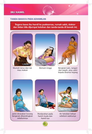 8
TANDA BAHAYA PADA KEHAMILAN
Segera bawa ibu hamil ke puskesmas, rumah sakit, dokter
dan bidan bila dijumpai keluhan dan tanda-tanda di bawah ini;
Muntah terus dan tak
mau makan
Demam tinggi Bengkak kaki, tangan
dan wajah, atau sakit
kepala disertai kejang
Janin dirasakan kurang
bergerak dibandingkan
sebelumnya
Pendarahan pada
hamil muda dan
hamil tua
Air ketuban keluar
sebelum waktunya
IBU HAMIL
 