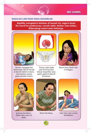 9
MASALAH LAIN PADA MASA KEHAMILAN:
Apabila mengalami keluhan di bawah ini, segera bawa
ibu hamil ke puskesmas, rumah sakit, dokter atau bidan,
didampingi suami atau keluarga.
Demam, menggigil dan
berkeringat. Bila ibu berada
di daerah endemis malaria,
menunjukkan adanya
gejala penyakit malaria.
Terasa sakit pada
saat kencing atau
keluar keputihan atau
gatal-gatal di daerah
kemaluan.
Batuk lama (lebih dari
2 minggu).
Jantung berdebar-
debar atau nyeri di
dada.
Diare berulang. Sulit tidur dan cemas
berlebihan.
IBU HAMIL
 
