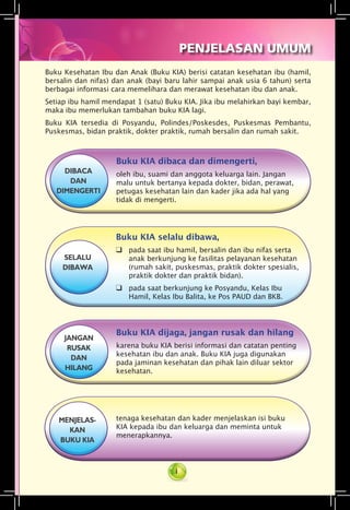 i
PENJELASAN UMUM
Buku Kesehatan Ibu dan Anak (Buku KIA) berisi catatan kesehatan ibu (hamil,
bersalin dan nifas) dan anak (bayi baru lahir sampai anak usia 6 tahun) serta
berbagai informasi cara memelihara dan merawat kesehatan ibu dan anak.
Setiap ibu hamil mendapat 1 (satu) Buku KIA. Jika ibu melahirkan bayi kembar,
maka ibu memerlukan tambahan buku KIA lagi.
Buku KIA tersedia di Posyandu, Polindes/Poskesdes, Puskesmas Pembantu,
Puskesmas, bidan praktik, dokter praktik, rumah bersalin dan rumah sakit.
MENJELAS­-
KAN
BUKU KIA
Buku KIA dibaca dan dimengerti,
oleh ibu, suami dan anggota keluarga lain. Jangan
malu untuk bertanya kepada dokter, bidan, perawat,
petugas kesehatan lain dan kader jika ada hal yang
tidak di mengerti.
DIBACA
DAN
DIMENGERTI
tenaga kesehatan dan kader menjelaskan isi buku
KIA kepada ibu dan keluarga dan meminta untuk
menerapkannya.
JANGAN
RUSAK
DAN
HILANG
Buku KIA dijaga, jangan rusak dan hilang
karena buku KIA berisi informasi dan catatan penting
kesehatan ibu dan anak. Buku KIA juga digunakan
pada jaminan kesehatan dan pihak lain diluar sektor
kesehatan.
Buku KIA selalu dibawa,
q 	 pada saat ibu hamil, bersalin dan ibu nifas serta
anak berkunjung ke fasilitas pelayanan kesehatan
(rumah sakit, puskesmas, praktik dokter spesialis,
praktik dokter dan praktik bidan).
q	 pada saat berkunjung ke Posyandu, Kelas Ibu
Hamil, Kelas Ibu Balita, ke Pos PAUD dan BKB.
SELALU
DIBAWA
 