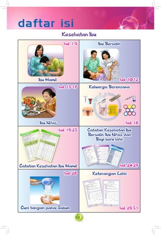 ii
DAFTAR ISI
daftar isi
Kesehatan Ibu
hal. 1-9
Ibu Hamil
Ibu Bersalin
hal. 10-12
hal. 13-17
Ibu Nifas
Keluarga Berencana
hal. 18
hal. 19-23
	Catatan Kesehatan Ibu Hamil 	
Catatan Kesehatan Ibu
Bersalin, Ibu Nifas, dan
Bayi baru lahir	
hal. 24-27
hal. 29-31
	
Keterangan Lahir
	
Cuci tangan pakai Sabun
hal. 28
Kondom dapat
melindungi
dari kehamilan
dan penyakit
Infeksi Menular
Seksual (IMS)
 