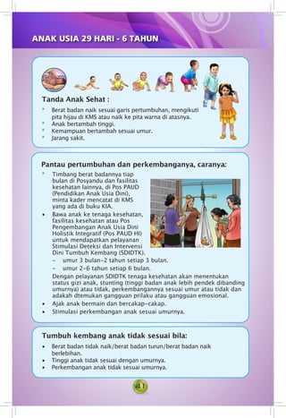 41
Tanda Anak Sehat :
* Berat badan naik sesuai garis pertumbuhan, mengikuti
pita hijau di KMS atau naik ke pita warna di atasnya.
*	 Anak bertambah tinggi.
*	 Kemampuan bertambah sesuai umur.
* Jarang sakit.
Pantau pertumbuhan dan perkembanganya, caranya:
Tumbuh kembang anak tidak sesuai bila:
• Berat badan tidak naik/berat badan turun/berat badan naik
berlebihan.
• Tinggi anak tidak sesuai dengan umurnya.
• Perkembangan anak tidak sesuai umurnya.
*	 Timbang berat badannya tiap
bulan di Posyandu dan fasilitas
kesehatan lainnya, di Pos PAUD
(Pendidikan Anak Usia Dini),
minta kader mencatat di KMS
yang ada di buku KIA.
• Bawa anak ke tenaga kesehatan,
fasilitas kesehatan atau Pos
Pengembangan Anak Usia Dini
Holistik Integratif (Pos PAUD HI)
untuk mendapatkan pelayanan
Stimulasi Deteksi dan Intervensi
Dini Tumbuh Kembang (SDIDTK).
- 	 umur 3 bulan-2 tahun setiap 3 bulan.
- 	 umur 2-6 tahun setiap 6 bulan.	
Dengan pelayanan SDIDTK tenaga kesehatan akan menentukan
status gizi anak, stunting (tinggi badan anak lebih pendek dibanding
umurnya) atau tidak, perkembangannya sesuai umur atau tidak dan
adakah dtemukan gangguan prilaku atau gangguan emosional.
• Ajak anak bermain dan bercakap-cakap.
• Stimulasi perkembangan anak sesuai umurnya.
ANAK USIA 29 HARI - 6 TAHUN
 