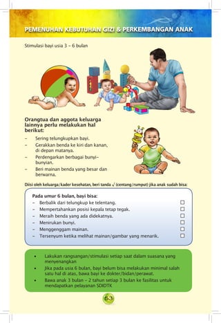 53
PEMENUHAN KEBUTUHAN GIZI & PERKEMBANGAN ANAK
Diisi oleh keluarga/kader kesehatan, beri tanda √ (centang/rumput) jika anak sudah bisa:
Stimulasi bayi usia 3 - 6 bulan
Orangtua dan aggota keluarga
lainnya perlu melakukan hal
berikut:
- 	 Sering telungkupkan bayi.
- 	 Gerakkan benda ke kiri dan kanan,
di	depan matanya.
- 	 Perdengarkan berbagai bunyi-
bunyian.
- 	 Beri mainan benda yang besar dan
berwarna.
• Lakukan rangsangan/stimulasi setiap saat dalam suasana yang
menyenangkan
• Jika pada usia 6 bulan, bayi belum bisa melakukan minimal salah
satu hal di atas, bawa bayi ke dokter/bidan/perawat.
• Bawa anak 3 bulan - 2 tahun setiap 3 bulan ke fasilitas untuk
mendapatkan pelayanan SDIDTK
Pada umur 6 bulan, bayi bisa:
- 	 Berbalik dari telungkup ke telentang.	
- 	 Mempertahankan posisi kepala tetap tegak.	
- 	 Meraih benda yang ada didekatnya.	
- 	 Menirukan bunyi.	
- 	 Menggenggam mainan.	
- 	 Tersenyum ketika melihat mainan/gambar yang menarik.	
 