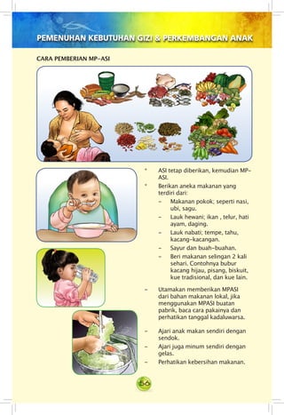 56
PEMENUHAN KEBUTUHAN GIZI & PERKEMBANGAN ANAK
CARA PEMBERIAN MP-ASI
* ASI tetap diberikan, kemudian MP-
ASI.
*	 Berikan aneka makanan yang
terdiri dari:
- 	 Makanan pokok; seperti nasi,
ubi, sagu.
- 	 Lauk hewani; ikan , telur, hati
ayam, daging.
- 	 Lauk nabati; tempe, tahu,
kacang-kacangan.
- 	 Sayur dan buah-buahan.
- 	 Beri makanan selingan 2 kali
sehari. Contohnya bubur
kacang hijau, pisang, biskuit,
kue tradisional, dan kue lain.
- 	 Ajari anak makan sendiri dengan
sendok.
- 	 Ajari juga minum sendiri dengan
gelas.
- 	 Perhatikan kebersihan makanan.
- 	 Utamakan memberikan MPASI
dari bahan makanan lokal, jika
menggunakan MPASI buatan
pabrik, baca cara pakainya dan
perhatikan tanggal kadaluwarsa.
 