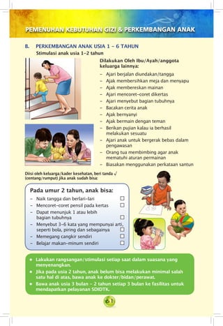 61
PEMENUHAN KEBUTUHAN GIZI & PERKEMBANGAN ANAK
B. 	 PERKEMBANGAN ANAK USIA 1 - 6 TAHUN	
Stimulasi anak usia 1-2 tahun
Dilakukan Oleh Ibu/Ayah/anggota
keluarga lainnya:
- 	 Ajari berjalan diundakan/tangga
- 	 Ajak membersihkan meja dan menyapu
- 	 Ajak membereskan mainan
- 	 Ajari mencoret-coret dikertas
- 	 Ajari menyebut bagian tubuhnya
- 	 Bacakan cerita anak
- 	 Ajak bernyanyi
- 	 Ajak bermain dengan teman
- 	 Berikan pujian kalau ia berhasil
melakukan sesuatu
- 	 Ajari anak untuk bergerak bebas dalam
pengawasan
- 	 Orang tua membimbing agar anak
mematuhi aturan permainan
- 	 Biasakan menggunakan perkataan santun
Pada umur 2 tahun, anak bisa:
- 	 Naik tangga dan berlari-lari	
- 	 Mencoret-coret pensil pada kertas	
- 	 Dapat menunjuk 1 atau lebih
	 bagian tubuhnya	
- 	 Menyebut 3-6 kata yang mempunyai arti,
seperti bola, piring dan sebagainya	
- 	 Memegang cangkir sendiri	
- 	 Belajar makan-minum sendiri	
Diisi oleh keluarga/kader kesehatan, beri tanda √
(centang/rumput) jika anak sudah bisa:
•	 Lakukan rangsangan/stimulasi setiap saat dalam suasana yang
menyenangkan.
•	 Jika pada usia 2 tahun, anak belum bisa melakukan minimal salah
satu hal di atas, bawa anak ke dokter/bidan/perawat.
•	 Bawa anak usia 3 bulan - 2 tahun setiap 3 bulan ke fasilitas untuk
mendapatkan pelayanan SDIDTK.
 