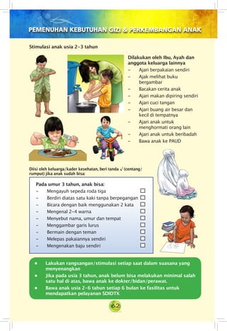 62
PEMENUHAN KEBUTUHAN GIZI & PERKEMBANGAN ANAK
Dilakukan oleh Ibu, Ayah dan
anggota keluarga lainnya
- 	 Ajari berpakaian sendiri
- 	 Ajak melihat buku
bergambar
- 	 Bacakan cerita anak
- 	 Ajari makan dipiring sendiri
- 	 Ajari cuci tangan
- 	 Ajari buang air besar dan
kecil di tempatnya
- 	 Ajari anak untuk
menghormati orang lain
- 	 Ajari anak untuk beribadah
- 	 Bawa anak ke PAUD
Diisi oleh keluarga/kader kesehatan, beri tanda √ (centang/
rumput) jika anak sudah bisa:
Pada umur 3 tahun, anak bisa:
- 	 Mengayuh sepeda roda tiga	
- 	 Berdiri diatas satu kaki tanpa berpegangan	
- 	 Bicara dengan baik menggunakan 2 kata	
- 	 Mengenal 2-4 warna	
- 	 Menyebut nama, umur dan tempat	
- 	 Menggambar garis lurus	
- 	 Bermain dengan teman	
- 	 Melepas pakaiannya sendiri	
- 	 Mengenakan baju sendiri	
•	 Lakukan rangsangan/stimulasi setiap saat dalam suasana yang
menyenangkan
•	 Jika pada usia 3 tahun, anak belum bisa melakukan minimal salah
satu hal di atas, bawa anak ke dokter/bidan/perawat.
•	 Bawa anak usia 2-6 tahun setiap 6 bulan ke fasilitas untuk
mendapatkan pelayanan SDIDTK
Stimulasi anak usia 2-3 tahun
 