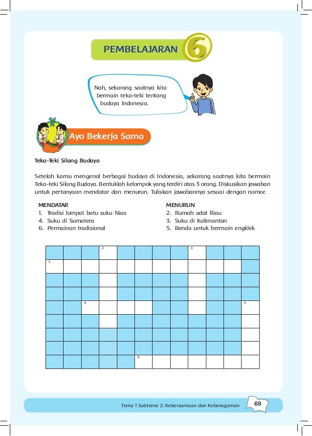 Buku kurikulum 2013 sd kelas 4 tema 1 buku siswa revisi 2014
