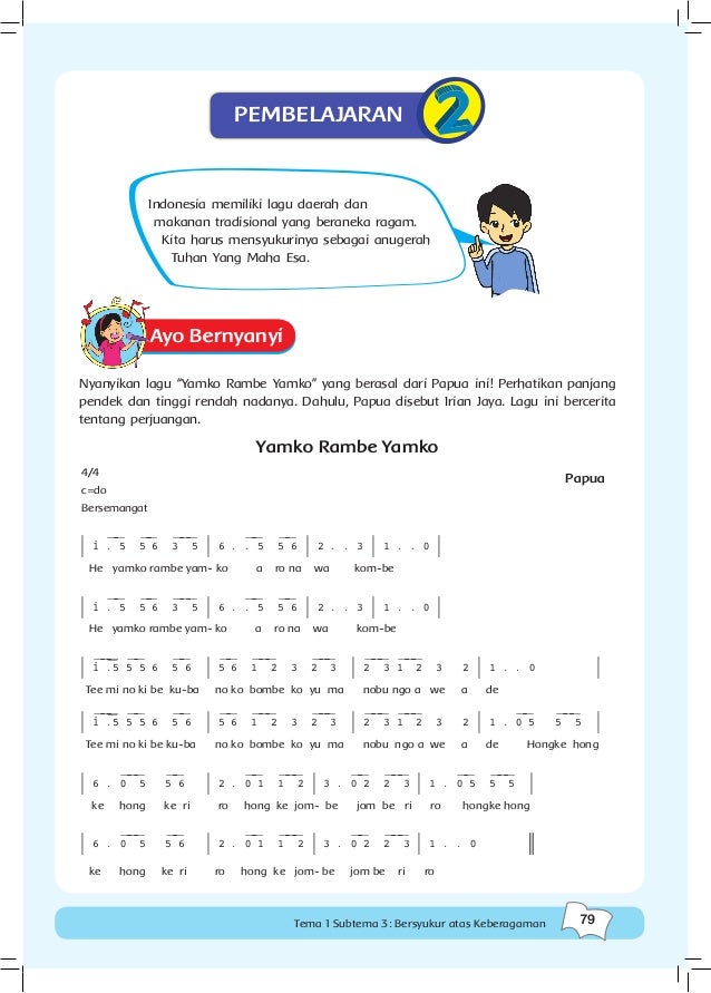 Buku kurikulum 2013 sd kelas 4 tema 1 buku siswa revisi 2014