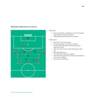 Buku kurikulum pembinaan sepakbola indonesia pssi
