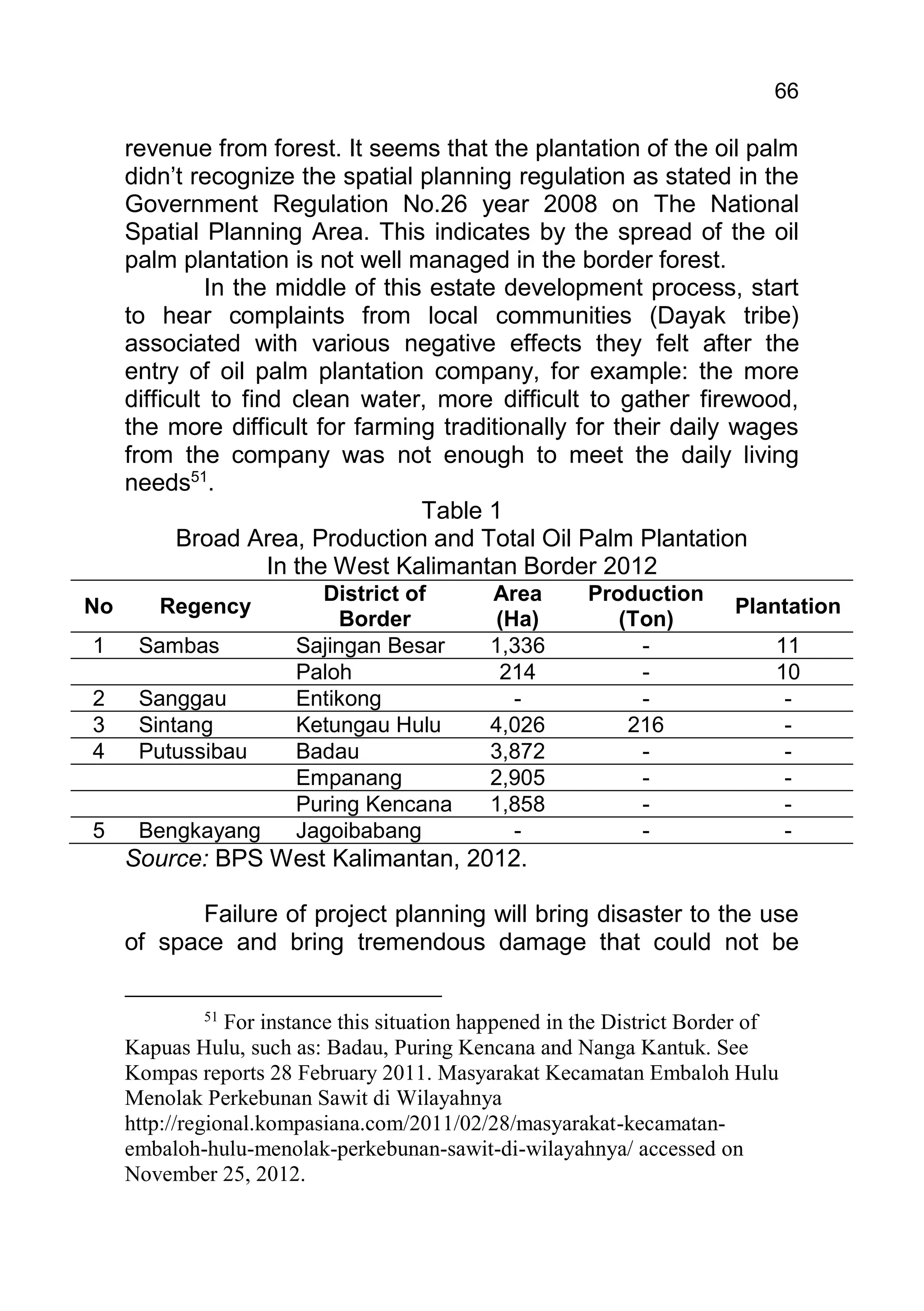 66

     revenue from forest. It seems that the plantation of the oil palm
     didn’t recognize the spatial planning regulation as stated in the
     Government Regulation No.26 year 2008 on The National
     Spatial Planning Area. This indicates by the spread of the oil
     palm plantation is not well managed in the border forest.
              In the middle of this estate development process, start
     to hear complaints from local communities (Dayak tribe)
     associated with various negative effects they felt after the
     entry of oil palm plantation company, for example: the more
     difficult to find clean water, more difficult to gather firewood,
     the more difficult for farming traditionally for their daily wages
     from the company was not enough to meet the daily living
     needs51.
                                   Table 1
           Broad Area, Production and Total Oil Palm Plantation
                     In the West Kalimantan Border 2012
                          District of         Area       Production
No      Regency                                                           Plantation
                             Border           (Ha)          (Ton)
1     Sambas            Sajingan Besar        1,336           -               11
                        Paloh                  214            -               10
2     Sanggau           Entikong                -             -                -
3     Sintang           Ketungau Hulu         4,026          216               -
4     Putussibau        Badau                 3,872           -                -
                        Empanang              2,905           -                -
                        Puring Kencana        1,858           -                -
5     Bengkayang        Jagoibabang             -             -                -
     Source: BPS West Kalimantan, 2012.

            Failure of project planning will bring disaster to the use
     of space and bring tremendous damage that could not be

             51
                 For instance this situation happened in the District Border of
     Kapuas Hulu, such as: Badau, Puring Kencana and Nanga Kantuk. See
     Kompas reports 28 February 2011. Masyarakat Kecamatan Embaloh Hulu
     Menolak Perkebunan Sawit di Wilayahnya
     http://regional.kompasiana.com/2011/02/28/masyarakat-kecamatan-
     embaloh-hulu-menolak-perkebunan-sawit-di-wilayahnya/ accessed on
     November 25, 2012.
 