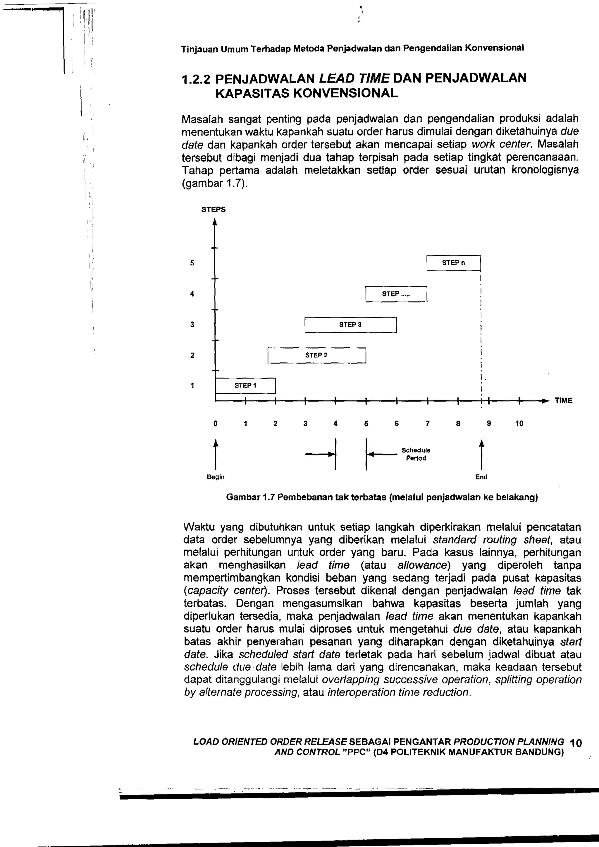 Buku Load Oriented Order Release Sebagai Pengantar PPC (Production ...