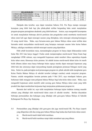 KELAS/SUBJEK A B C LULUS D E GAGAL Nota
6 ORKID (BM PEMAHAMAN) = 23 org 0 0 15 15 6 1 7 1 TH
6 MELUR (BM PEMAHAMAN) = 25 org 0 0 3 3 10 7 17 5 TH
6 ORKID (BM PENULISAN) 0 0 8 8 10 4 14 1 TH
6 MELUR (BM PENULISAN) 0 0 0 0 4 12 16 9 TH
Daripada data tersebut, saya dapat rumuskan bahawa S.K. Pos Raya mampu mencapai
kemajuan yang lebih baik lagi jika pihak-pihak terlibat berganding bahu untuk menjalankan
program-program peningkatan akademik yang lebih berkesan. Justeru, saya mengambil kesempatan
ini untuk menjalankan beberapa aktiviti penilaian dan pengukuhan untuk membantu murid-murid
tahun enam kali agar dapat mencapai sasaran yang ditetapkan, iaitu mencapai sekurang-kurangnya
10 orang murid lulus. Maka, saya bersama-sama guru bahasa Melayu tahun enam terlibat akan
berusaha untuk menyediakan murid-murid yang berupaya mencapai sasaran lulus kertas bahasa
Melayu, sekaligus membantu sekolah mencapai sasaran yang diperlukan.
Oleh sebab kesuntukan masa, memandangkan program ini hanya dapat dilaksanakan mulai
bulan Mei 2013 dan hanya tinggal 4 bulan untuk mempersiapkan murid-murid Tahun Enam bagi
menghadapi UPSR sebenar, saya mengambil keputusan untuk memberi fokus sepenuhnya kepada
kelas tahun enam, khususnya kelas pertama. Ini adalah kerana murid-murid dalam kelas ini masih
boleh dibantu dalam masa hanya beberapa bulan supaya mereka dapat mencapai keputusan yang
lebih baik dan seterusnya dapat menyumbang kepada peningkatan peratusan bilangan murid yang
lulus. Selain itu, pada peringkat awal perancangan program ini, pihak sekolah telah menghantar guru
Ketua Panitia Bahasa Melayu di sekolah tersebut (sebagai coachee) untuk menyertai program.
Namun, setelah mengadakan lawatan pertama pada 9 Mei 2013, saya mendapati bahawa guru
berkenaan tidak mengajar mata pelajaran bahasa Melayu bagi kelas-kelas tahun enam. Maka, saya
mengambil keputusan untuk memilih salah seorang guru bahasa Melayu tahun enam yang lebih
proaktif dan dapat memberikan kerjasama bagi menjayakan pelaksanaan program ini.
Bermula dari tarikh ini, saya telah menjalankan beberapa kajian tindakan tentang masalah
sebenar yang dihadapi oleh murid-murid tahun enam di sekolah tersebut. Berikut dinyatakan
beberapa permasalahan dan kekangan yang dihadapi oleh guru-guru bahasa Melayu di Sekolah
Kebangsaan Pos Raya, Kg. Kepayang.
4.4 Permasalahan yang dihadapi oleh guru-guru dan juga murid-murid SK. Pos Raya (seperti
yang dilaporkan oleh dua orang guru bahasa Melayu bagi kedua-dua buah kelas tahun enam)
a). Murid-murid masih tidak boleh membaca.
b). Murid-murid boleh membaca tetapi tidak memahami apa yang dibaca.
( i )
 