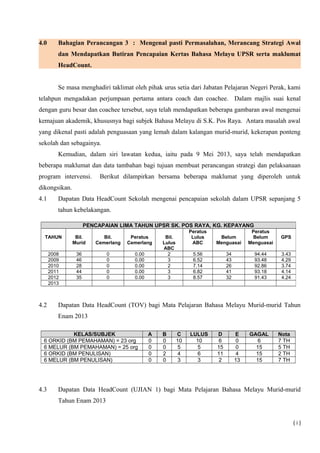 4.0 Bahagian Perancangan 3 : Mengenal pasti Permasalahan, Merancang Strategi Awal
dan Mendapatkan Butiran Pencapaian Kertas Bahasa Melayu UPSR serta maklumat
HeadCount.
Se masa menghadiri taklimat oleh pihak urus setia dari Jabatan Pelajaran Negeri Perak, kami
telahpun mengadakan perjumpaan pertama antara coach dan coachee. Dalam majlis suai kenal
dengan guru besar dan coachee tersebut, saya telah mendapatkan beberapa gambaran awal mengenai
kemajuan akademik, khususnya bagi subjek Bahasa Melayu di S.K. Pos Raya. Antara masalah awal
yang dikenal pasti adalah penguasaan yang lemah dalam kalangan murid-murid, kekerapan ponteng
sekolah dan sebagainya.
Kemudian, dalam siri lawatan kedua, iaitu pada 9 Mei 2013, saya telah mendapatkan
beberapa maklumat dan data tambahan bagi tujuan membuat perancangan strategi dan pelaksanaan
program intervensi. Berikut dilampirkan bersama beberapa maklumat yang diperoleh untuk
dikongsikan.
4.1 Dapatan Data HeadCount Sekolah mengenai pencapaian sekolah dalam UPSR sepanjang 5
tahun kebelakangan.
4.2 Dapatan Data HeadCount (TOV) bagi Mata Pelajaran Bahasa Melayu Murid-murid Tahun
Enam 2013
KELAS/SUBJEK A B C LULUS D E GAGAL Nota
6 ORKID (BM PEMAHAMAN) = 23 org 0 0 10 10 6 0 6 7 TH
6 MELUR (BM PEMAHAMAN) = 25 org 0 0 5 5 15 0 15 5 TH
6 ORKID (BM PENULISAN) 0 2 4 6 11 4 15 2 TH
6 MELUR (BM PENULISAN) 0 0 3 3 2 13 15 7 TH
4.3 Dapatan Data HeadCount (UJIAN 1) bagi Mata Pelajaran Bahasa Melayu Murid-murid
Tahun Enam 2013
( i )
PENCAPAIAN LIMA TAHUN UPSR SK. POS RAYA, KG. KEPAYANG
TAHUN Bil.
Murid
Bil.
Cemerlang
Peratus
Cemerlang
Bil.
Lulus
ABC
Peratus
Lulus
ABC
Belum
Menguasai
Peratus
Belum
Menguasai
GPS
2008 36 0 0.00 2 5.56 34 94.44 3.43
2009 46 0 0.00 3 6.52 43 93.48 4.29
2010 28 0 0.00 2 7.14 26 92.86 3.74
2011 44 0 0.00 3 6.82 41 93.18 4.14
2012 35 0 0.00 3 8.57 32 91.43 4.24
2013
 