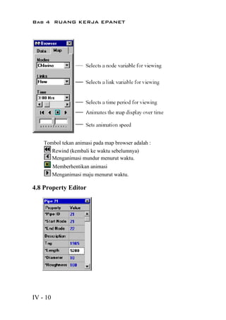 Buku Manual Program EPANET Versi Bahasa Indonesia | PDF