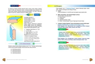 Halaman 44 KAMPUNG PELANGI Halaman 45 KAMPUNG PELANGI
A
A
ltle
te
rn
ra
nt
a
if
tif Jawaban
Kerjakan dalam kelompok, setelah Anda membuat balok, kubus, prisma,
dan limas, kemudian menghitung luas permukaan. Tugas Anda
berkelompok sekarang adalah menghitung berapa volume masing –
masing bangun tersebut. .
Kegiatan 3.3.b
Carilah di lingkungan Anda benda yang berbentuk balok, kubus, prisma,
atau limas, kemudian ukurlah besaran rusuk - rusuknya. Tugas Anda
berkelompok sekarang adalah menghitung berapa volume masing –
masing benda tersebut. .
Di Kampung Pelangi terdapat sebuah kolam renang untuk remaja, panjang
kolam 8 meter dan lebarnya 6 meter. Di tempat dangkal airnya sedalam 0,75
meter kolam tersebut melandai sampai tempat terdalam 1,25 meter. Pada saat
kolam itu penuh air, berapa volume air di dalam kolam?.
Perhatikan gambar (i),
tempat dangkal = 0,75 m,
tempat terdalam = 1.25 m,
panjang kolam = 8 m dan
2lebar kolam = 6 m.
Kolam tersebut sebenarnya berbentuk
prisma tegak dengan alas trapesium,
hal ini nampak jelas bila bangun tersebut
diputar seperti pada gambar (ii), jadi;
 Trapesium alas prisma: a = 1,25
 b = 0,75, dan
 tinggi trapesium = ttrap = 8 m
 tinggi prisma = tprisma = 6 m
jadi Vprisma = L alas prisma x tprisma.
 Vprisma = L trapesium x tprisma
 Vprisma = (½ (a + b) x ttrap) x tprisma
 Vprisma = (½ (1,25 + 0,75) x 8) x 6
 Vprisma = 8 x 6 = 48
Jadi volume air kolam tersebut 48 m3
Diketahui sebuah kubus dengan panjang rusuk 10 cm. Tentukan perbandingan
volume kubus tersebut dengan volume kubus lain yang rusuknya;
a) 2 kali kubus semula
b) 3 kali kubus semula
c) 4 kali kubus semula
d) n kali kubus semula
Pada kegiatan Unit 3. “Kampung Pelangi”, meliputi beberapa kajian materi
yaitu: Teorema Pythagoras dan Bangun Ruang.
a. Tujuan
Pada pembelajaran ini memiliki tujuan penugasan agar peserta didik
b. Media, Alat, Bahan, dan Sumber Belajar Lainnya
Alat dan Bahan yang digunakan:
1) Kertas Karton
2) Penggaris
3) Alat tulis dan Buku Tugas
4) Benda – benda bangun ruang di lingkungan tempat belajar
c. Langkah-Langkah Kegiatan Tujuan pembelajaran peserta didik dapat:
Kegiatan Pembelajaran 3.3 tentang volume bangun ruang
Pada Kegiatan 3.3.a. Menentukan dan menghitung volume bangun
ruang sisi datar (kubus, balok, prisma, dan limas) .
Pada Kegiatan 3.3.b. Penggunaan volume bangun ruang sisi datar
(kubus, balok, prisma, dan limas) dalam kehidupan sehari - hari.
Kegiatan 3.3.a
Masalah 3.3.b
6 0.75
8
1.25
Gmb. (i)
0.75
1.25
8
Gmb. (ii)
6
2.3.2Penugasan
44 Matematika Paket B Setara SMP/MTs Kelas VIII Modul Tema 8 Kampung Pelangi 45
 