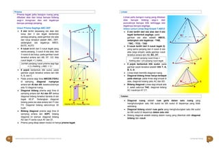 Halaman 50 KAMPUNG PELANGI Halaman 51 KAMPUNG PELANGI
Catatan
Prisma tegak yaitu bangun ruang yang
dibatasi alas dan tutup berupa bidang
segi-n kongruen dan sisi tegaknya
berupa persegi panjang.
.
Unsur Prisma Segitiga ABC.DEF
 5 sisi terdiri sepasang sisi alas dan
tutup dan 3 sisi tegak berbentuk
persegi panjang, pada gambar sisi alas
dan tutup tersebut adalah ABC, DEF,
sedangkan sisi tegaknya ABED,
BCFE, ACFD
 9 rusuk terdiri dari 3 rusuk tegak yang
sama panjang, 3 rusuk di sisi alas, dan
3 rusuk di sisi tutup, pada gambar rusuk
tersebut antara lain AB, EF, CD. Bila
rusuk tegak = t, maka;
 6 pojok berbentuk titik sudut, pada
gambar pojok tersebut antara lain titik
A, B, dan E.
 Pada prisma segi lima ABCDE.FGHIJ
di samping, diagonal ruangnya
antara lain AI dan AH, keseluruhannya
ada 10 diagonal ruang.
 Diagonal bidang prisma segi lima di
samping antara lain AJ dan EF kedua
diagonal bidang tersebut berada di sisi
tegak AEJF. Sedangkan diagonal
bidang pada sisi atas antara lain FI dan
FH. Diagonal bidang seluruhnya 20
buah.
 Bidang diagonal prisma segi lima di
samping antara lain ADFI, bidang
diagonal ini sisinya: diagonal bidang
AD dan FI serta rusuk AF dan DI.
 Prisma yang dikaji dalam modul ini hanya prisma tegak
Limas yaitu bangun ruang yang dibatasi
alas berupa bidang segi-n dan
puncaknya berupa titik sehingga sisi
tegaknya berupa segitiga.
Unsur–unsur Limas Segi Empat T.ABCD
 5 sisi terdiri dari sisi alas dan 4 sisi
tegak berbentuk segitiga, pada
gambar sisi alas adalah ABCD,
sedangkan sisi tegaknya △TAB,
△TBC, △TCD, △TAD
 8 rusuk terdiri dari 4 rusuk tegak (t)
yang sama panjang dan 4 rusuk di sisi
alas (segi empat), pada gambar rusuk
tersebut antara lain AB, BC, DT.
 5 pojok berbentuk titik sudut, pada
gambar pojok tersebut adalah titik T, A,
B, C, D.
 Limas tidak memiliki diagonal ruang.
 Diagonal bidang limas hanya terdapat
pada alasnya, pada limas segi empat di
atas, diagonal bidang yaitu AC dan BD.
 Bidang diagonal Limas segi empat ada
2, salah satunya TAC, diagonal bidang
AC rusuknya AT CT.
 Diagonal ruang adalah ruas garis dalam satu ruang yang
menghubungkan satu titik sudut ke titik sudut di depannya yang tidak
sebidang.
 Diagonal bidang adalah ruas garis yang menghubungkan satu titik sudut
ke titik sudut di depannya dalam satu sisi.
 Bidang diagonal adalah bidang dalam ruang yang dibentuk oleh diagonal
bidang dan rusuk.
Jumlah panjang rusuk limas =
Keliling alas + jml panjang rusuk tegak
Jumlah panjang rusuk prisma segi tiga
= 2 x Keliling △ABC + 3 t
Limas
Prisma
E
D F
B
A C
J
I
F G
H
E
D C
A
J
I
F
B
G
H
E
D C
Gambar 22 (ii) ; Prisma Segi Lima
A B
T
D C
A
B
T
D C
A B
T
D C
A B
50 Matematika Paket B Setara SMP/MTs Kelas VIII Modul Tema 8 Kampung Pelangi 51
 