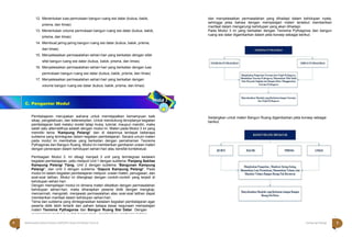 mempelajari modul ini sudah barang tentu memberikan gambaran betapa
pentingnya belajar, karena dengan belajar, peserta didik mampu menghadapi
Halaman 4 KAMPUNG PELANGI Halaman 5 KAMPUNG PELANGI
12. Menentukan luas permukaan bangun ruang sisi datar (kubus, balok,
prisma, dan limas)
13. Menentukan volume permukaan bangun ruang sisi datar (kubus, balok,
prisma, dan limas)
14. Membuat jaring-jaring bangun ruang sisi datar (kubus, balok, prisma,
dan limas)
15. Menyelesaikan permasalahan sehari-hari yang berkaitan dengan sifat-
sifat bangun ruang sisi datar (kubus, balok, prisma, dan limas)
16. Menyelesaikan permasalahan sehari-hari yang berkaitan dengan luas
permukaan bangun ruang sisi datar (kubus, balok, prisma, dan limas)
17. Menyelesaikan permasalahan sehari-hari yang berkaitan dengan
volume bangun ruang sisi datar (kubus, balok, prisma, dan limas)
Pembelajaran merupakan wahana untuk memdapatkan kemampuan baik
sikap, pengetahuan, dan keterampilan. Untuk mendukung terciptanya kegiatan
pembelajaran baik melalui model tatap muka, tutorial, maupun mandiri, maka
salah satu alternatifnya adalah dengan modul ini. Materi pada Modul 3 ini yang
memiliki tema “Kampung Pelangi” dan di dalamnya terdapat beberapa
subtema yang terintegrasi dalam kegiatan pembelajaran. Secara umum materi
pada modul ini membahas yang berkaitan dengan pemahaman Teorema
Pythagoras dan Bangun Ruang. Modul ini memberikan gambaran uraian materi
dengan penerapan dalam kehidupan sehari-hari atau bersifat kontekstual.
Pembagian Modul 3. Ini dibagi menjadi 3 unit yang terintegrasi kedalam
kegiatan pembelajaran, yaitu meliputi Unit 1 dengan subtema “Panjang Sekilas
Kampung Pelangi Tiang, Unit 2 dengan subtema “Bangunan Kampung
Pelangi”, dan Unit 3 dengan subtema “Gapura Kampung Pelangi”. Pada
modul ini dalam kegiatan pembelajaran meliputi: uraian materi, penugasan, dan
soal-soal latihan. Modul ini dilengkapi dengan contoh-contoh yang terjadi di
kehidupan sehari-hari.
Dengan mempelajari modul ini dimana materi dikaitkan dengan permasalahan
kehidupan sehari-hari, maka diharapkan peserta didik dengan mengkaji,
mencermati, mengolah, menjawab permasalahan atau soal-soal latihan dapat
memberikan manfaat dalam kehidupan sehari-hari.
Tema dan subtema yang diintegerasikan kedalam kegiatan pembelajaran agar
peserta didik lebih tertarik dan paham betapa besar kegunaan mempelajari
materi Teorema Pythagoras dan Bangun Ruang Sisi Datar. Dengan
dan menyelesaikan permasalahan yang dihadapi dalam kehidupan nyata,
sehingga jelas bahwa dengan mempelajari materi tersebut memberikan
manfaat dalam mengarungi kehidupan yang akan dihadapi.
Pada Modul 3 ini yang berkaitan dengan Teorema Pythagoras dan bangun
ruang sisi datar digambarkan dalam peta konsep sebagai berikut.
Sedangkan untuk materi Bangun Ruang digambarkan peta konsep sebagai
berikut.
4 Matematika Paket B Setara SMP/MTs Kelas VIII Modul Tema 8 Kampung Pelangi 5
C. Pengantar Modul
 