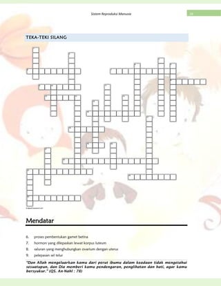 “Dan Allah mengeluarkan kamu dari perut ibumu dalam keadaan tidak mengetahui
sesuatupun, dan Dia memberi kamu pendengaran, penglihatan dan hati, agar kamu
bersyukur.” (QS. An-Nahl : 78)
28Sistem Reproduksi Manusia
TEKA-TEKI SILANG
Mendatar
6. proses pembentukan gamet betina
7. hormon yang dilepaskan lewat korpus luteum
8. saluran yang menghubungkan ovarium dengan uterus
9. pelepasan sel telur
1
2
3
4 5
6 7
8
9 10 11
12 13 14
15
16
17
18
19 20
21
22
23
24
25
EclipseCrossword.com
 