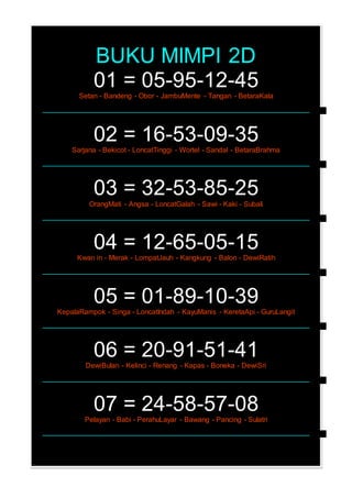 Buku Mimpi 2 D