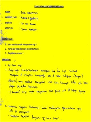 Buku mimpi kader penyuluh