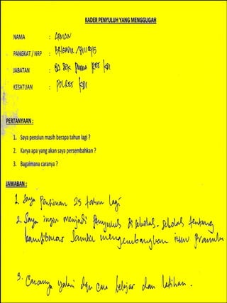 Buku mimpi kader penyuluh