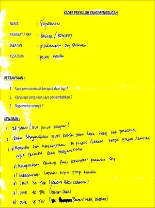 Buku mimpi kader penyuluh